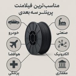 مناسب ترین فیلامنت در صنعت(توضیحات ابتدایی)